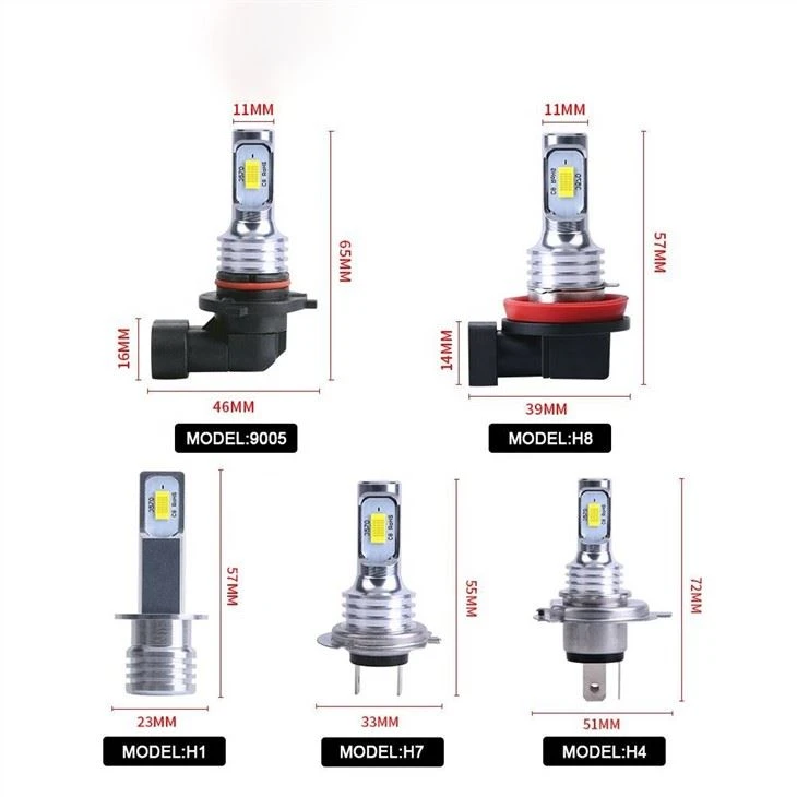 LED Motorcycle Headlight 80W