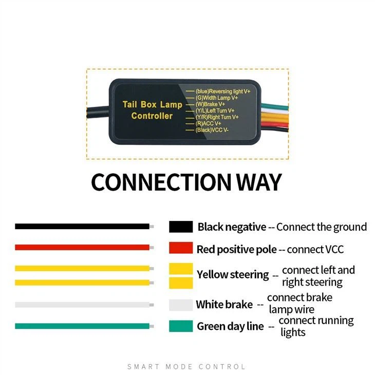 LED Trunk Light 12V