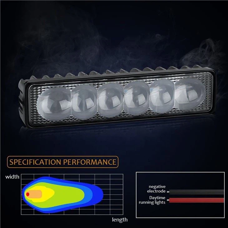 Led Work Light 18W